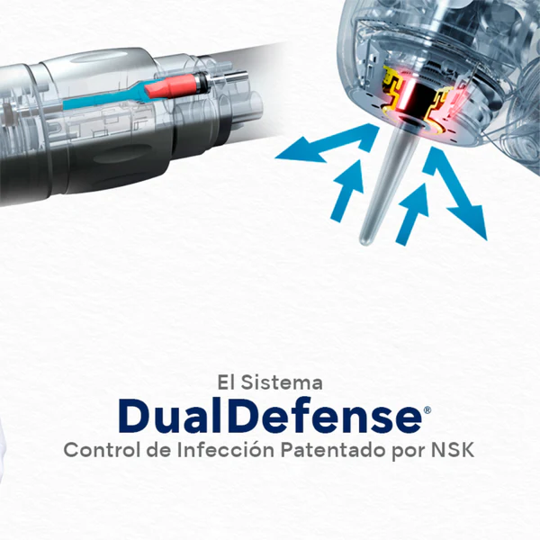 Turbina NSK Pana Max 2 - Imagen 5